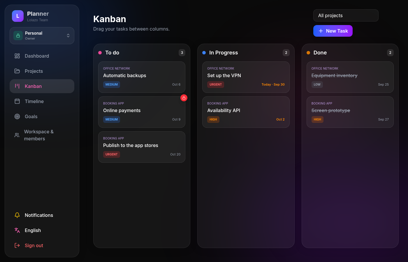 Lolazo Planner kanban board