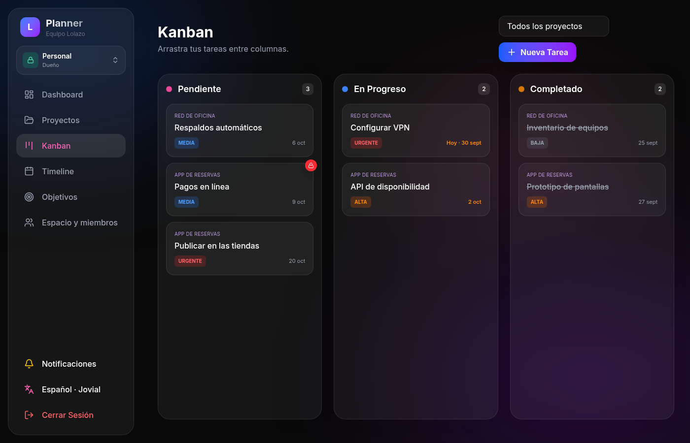 Tablero kanban de Lolazo Planner